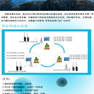 基于qinggan_10-KG710的無線森林防火系統(tǒng)